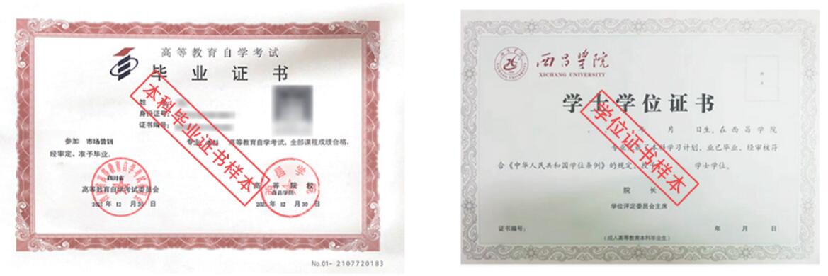 证书样本 同题参见我们常说的“小永盈会体育投注